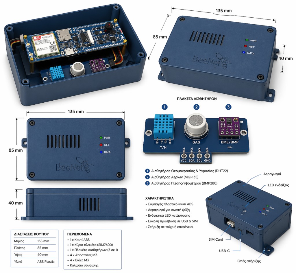 BeeNet smart sensor device